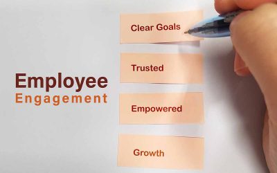 Top Takeaways from the 15th Anniversary Customer Contact West: A Frost & Sullivan Executive MindXchange
