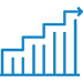 Accelerate Growth CX