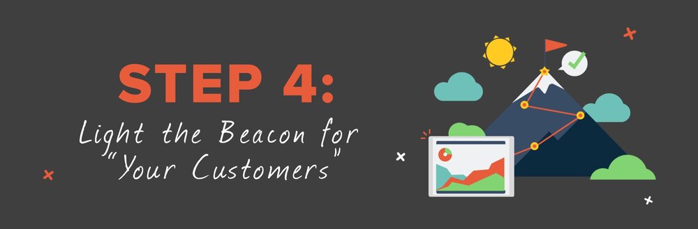 Customer Experiences Step 4 Guide