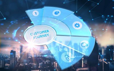 Creating A Contactless Customer Journey