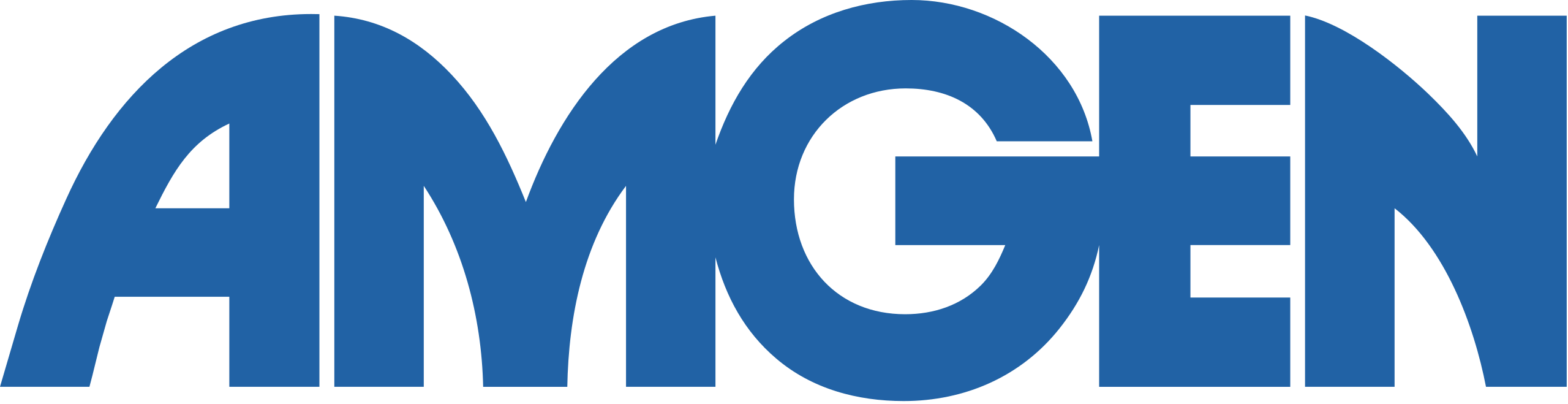 Amgen.svg Baxter Healthcare Corporation