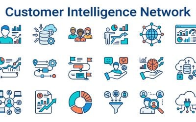 Unlocking Competitive Advantage: The Strategic Power of Enterprise Customer Intelligence
